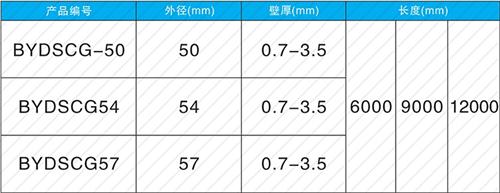 遂平钳压式声测管规格尺寸